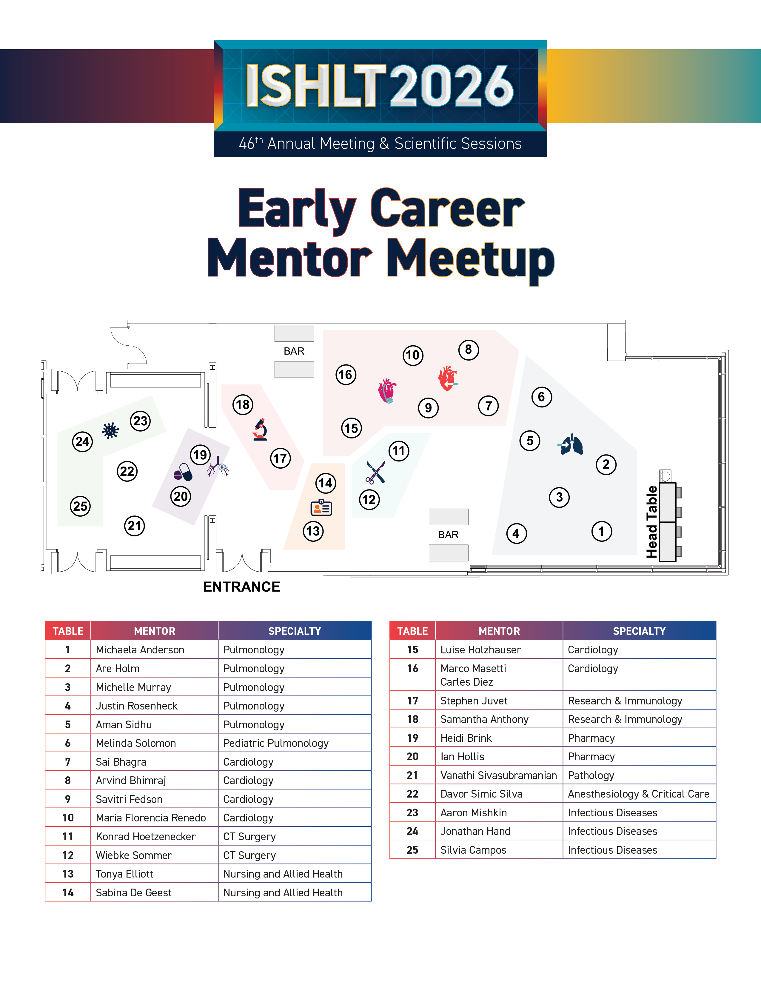 ISHLT2026 entor Meet-Up Map
