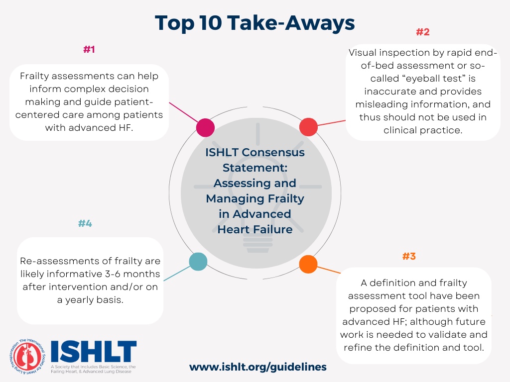 Assessing and Managing Frailty in Advanced Heart Failure: An ISHLT Consensus Statement | ISHLT Assessing and Managing Frailty in Advanced Heart Failure: An ISHLT Consensus Statement | ISHLT
