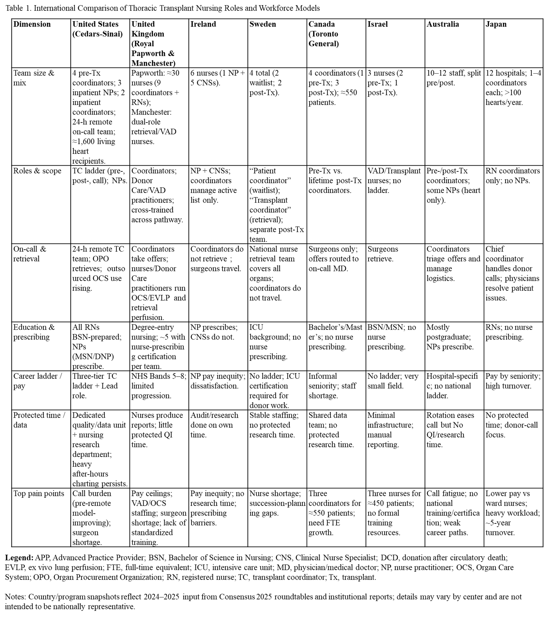 Featured Poster Presentation Graphic from Poster 432
