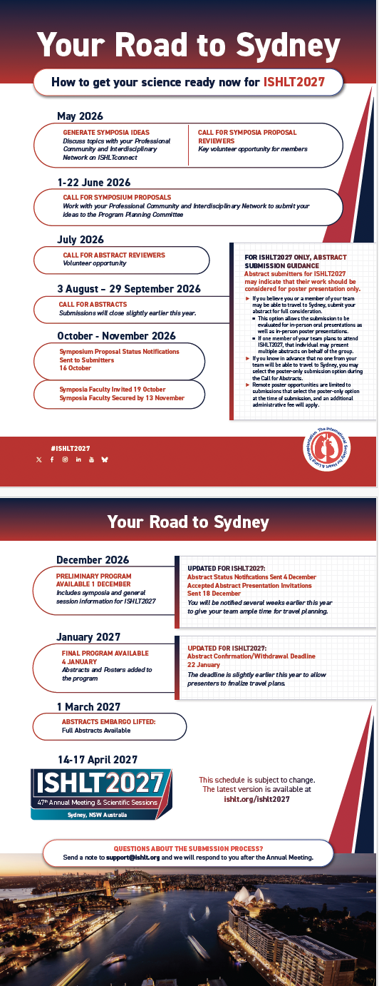 Your Road to Sydney - ISHLT2027 Timeline