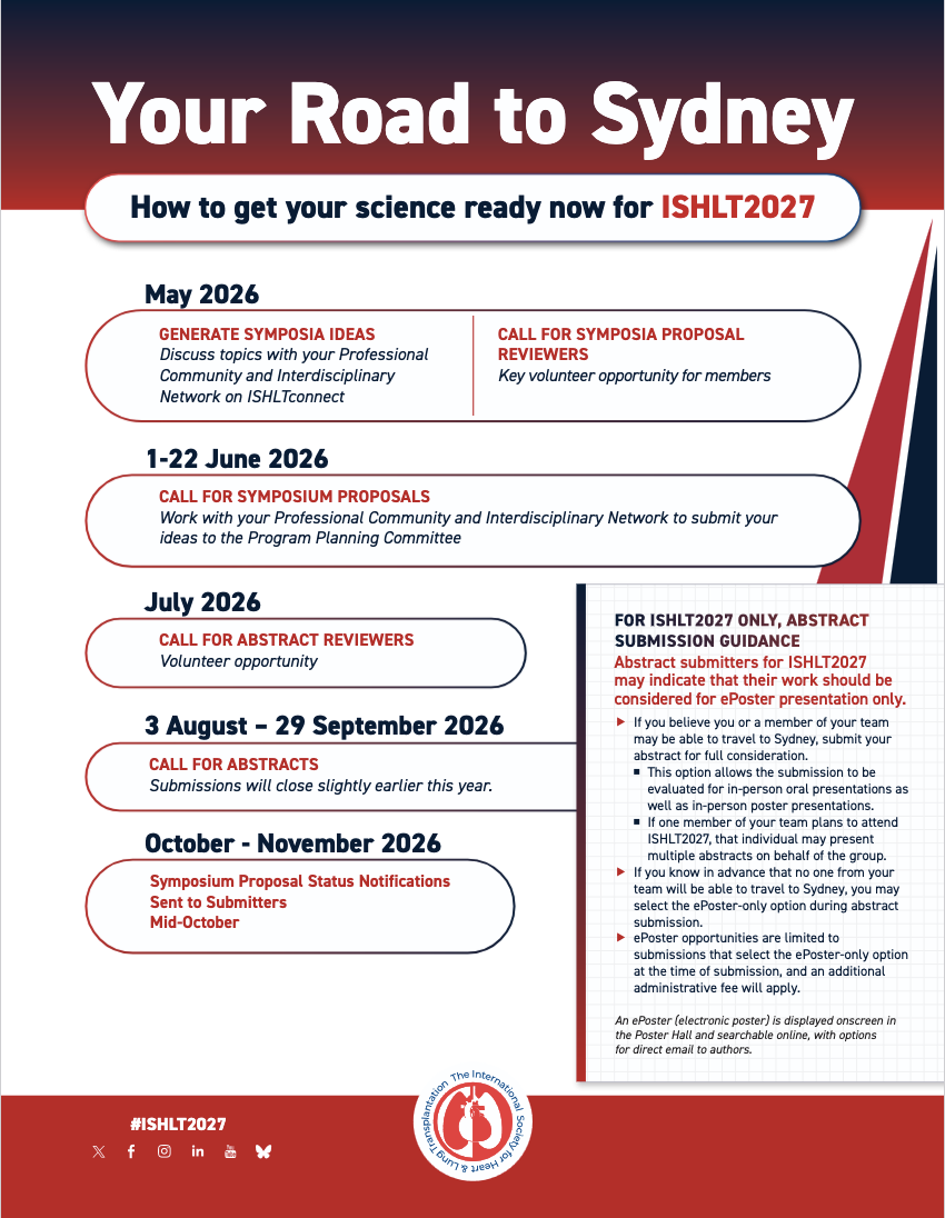 Timeline and Key Dates for ISHLT2027 in Sydney