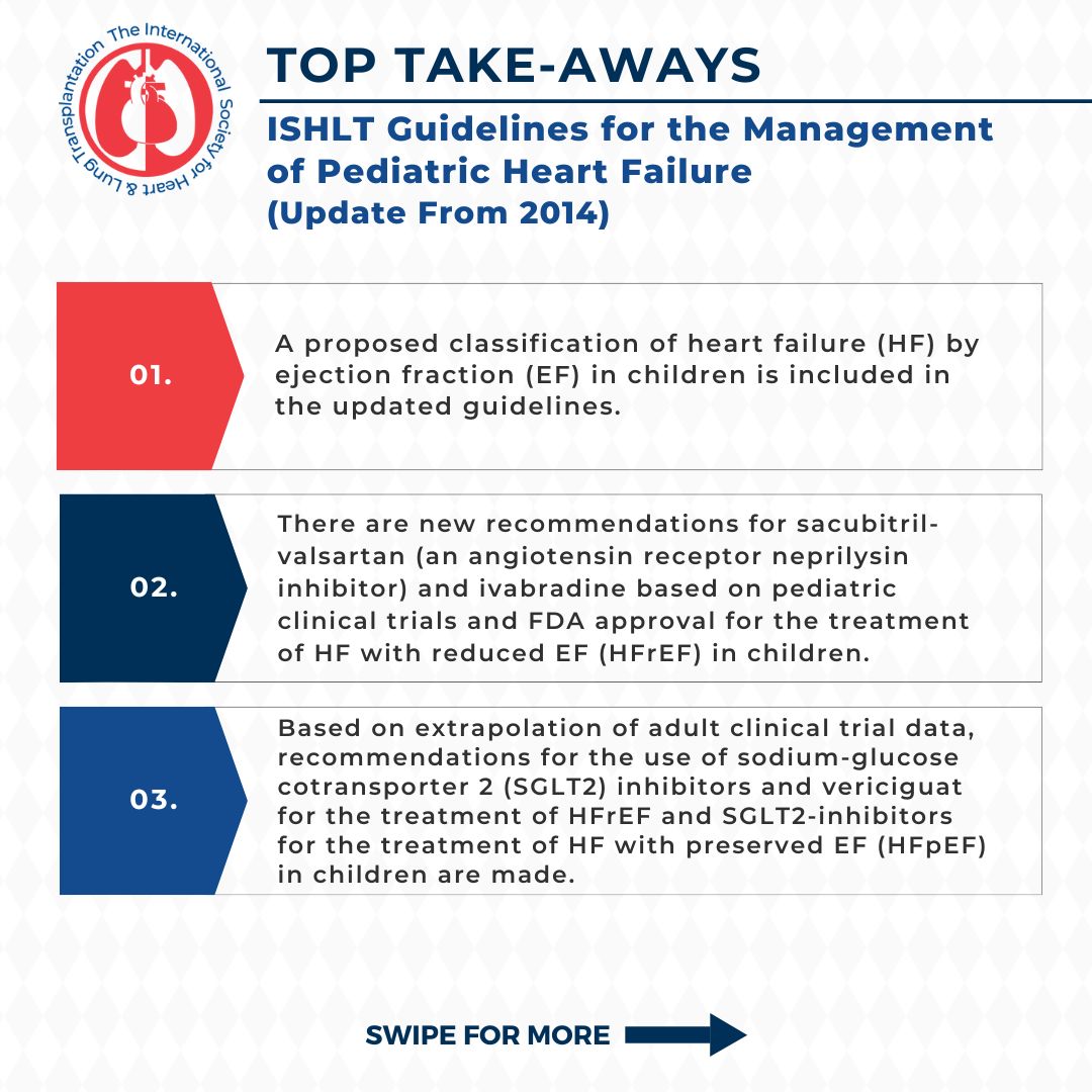 Top Takeaways for the ISHLT Guidelines for the Management of Pediatric Heart Failure