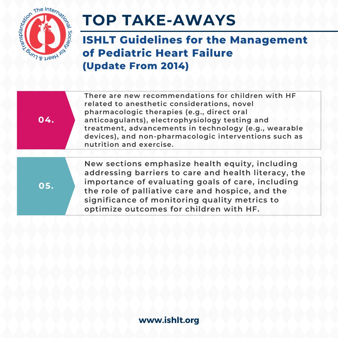 Top Takeaways for the ISHLT Guidelines for the Management of Pediatric Heart Failure