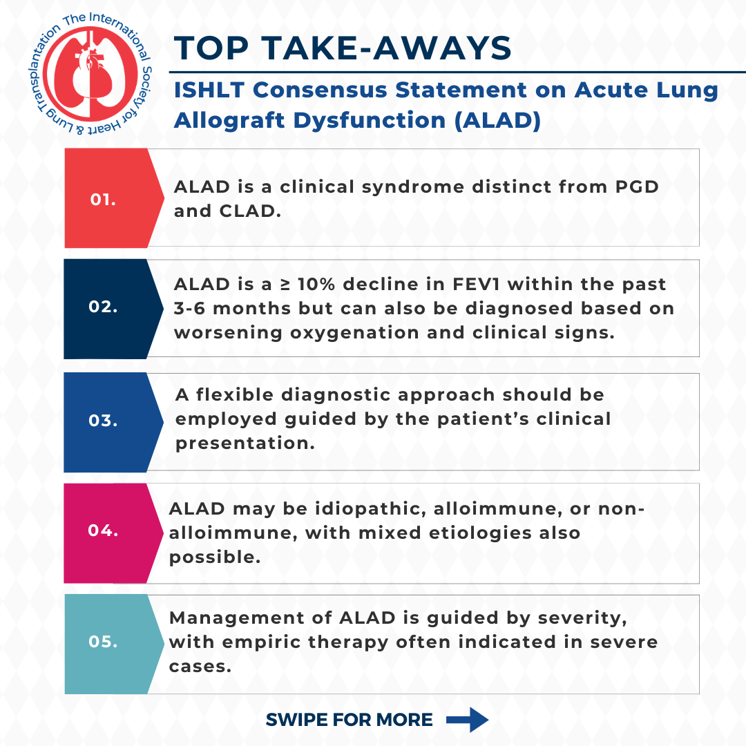 2026_ConsensusDocument_ALAD_TopTakeaways_1 Top Takeaways for ISHLT Consensus Statement on Acute Lung Allograft Dysfunction (ALAD): Definition, Etiology, Diagnostic and Therapeutic Approaches, and Research Priorities