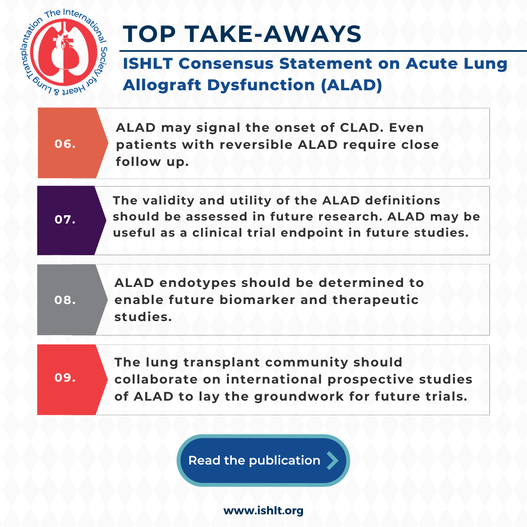 Top Takeaways for ISHLT Consensus Statement on Acute Lung Allograft Dysfunction (ALAD): Definition, Etiology, Diagnostic and Therapeutic Approaches, and Research Priorities
