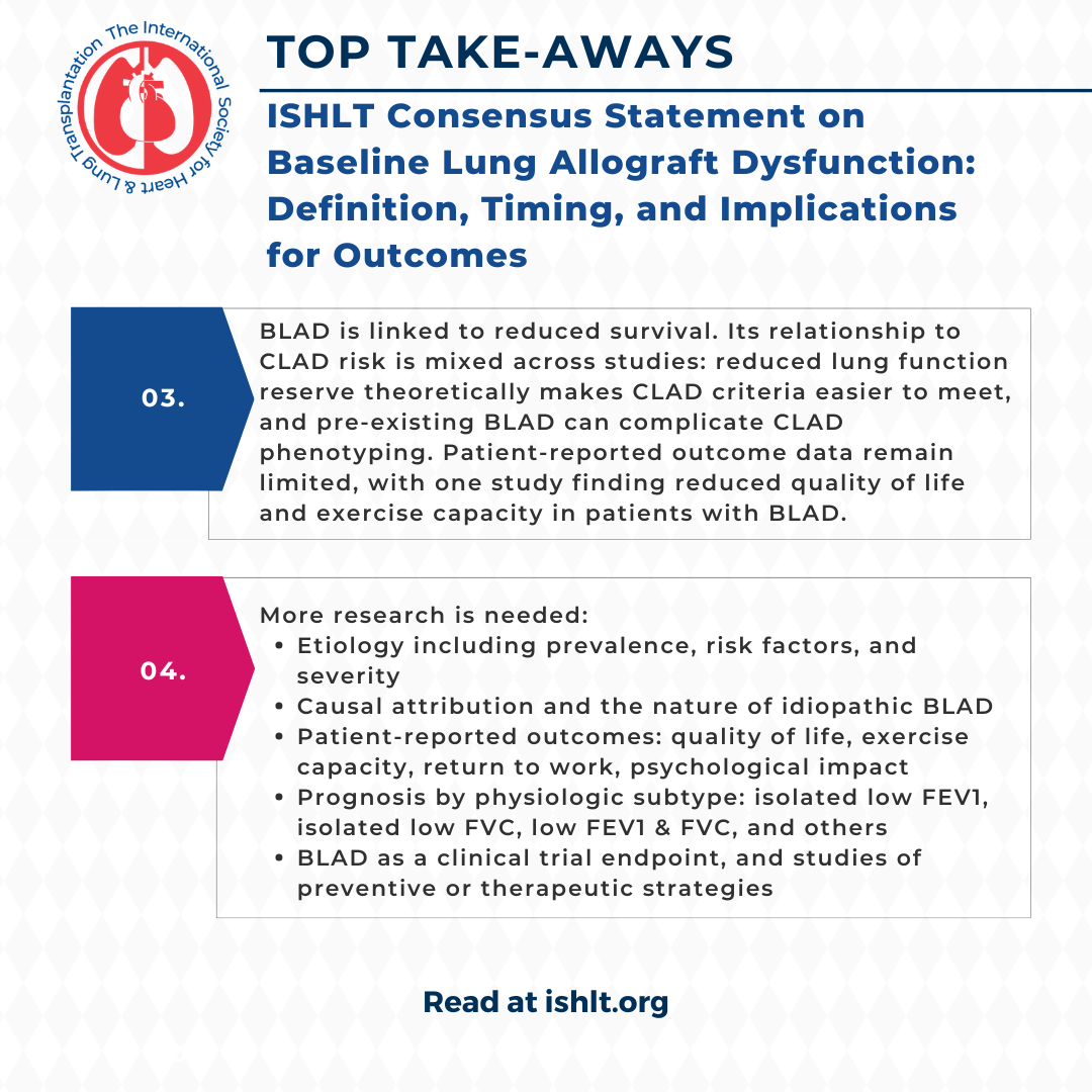 ISHLT Consensus Statement on Baseline Lung Allograft Dysfunction (BLAD) Top Takeaway