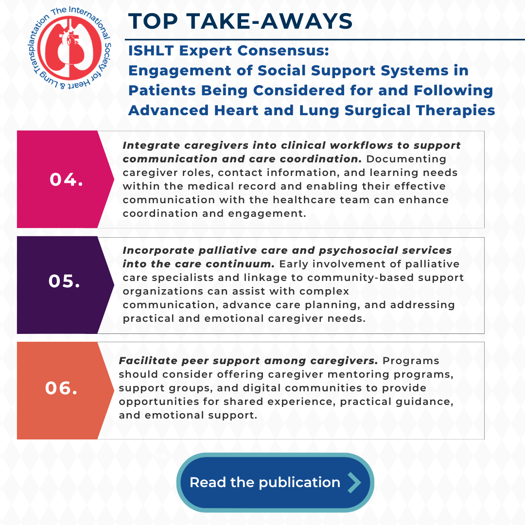 Top Takeaways for Engagement of Social Support Systems in Patients Being Considered for and Following Advanced Heart and Lung Surgical Therapies: An ISHLT Expert Consensus Statement